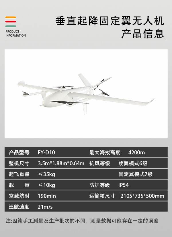 垂直起降固定翼無人機(jī)FY-D10型(圖2)