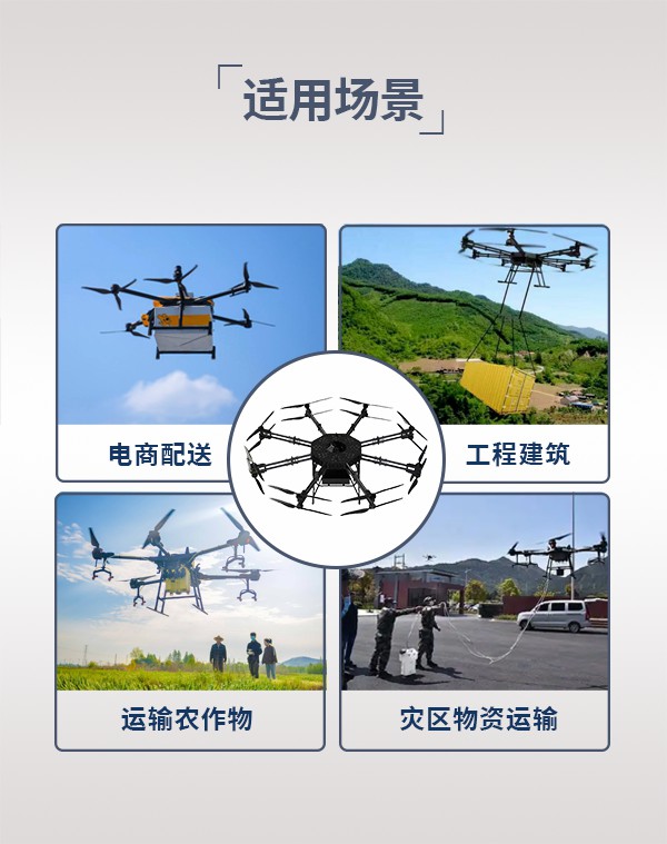 運輸無人機YS-02型(圖3)