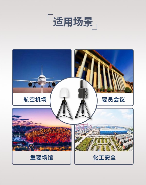 無人機(jī)偵測干擾攔截系統(tǒng)ZC-106型(圖5)