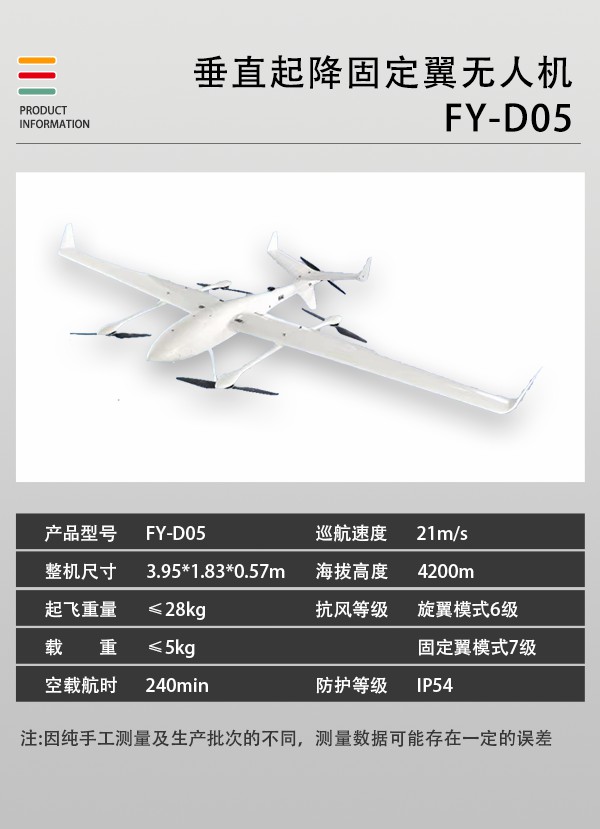 垂直起降固定翼無人機FY-D05型(圖2)