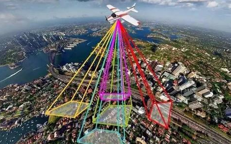 無人機(jī)傾斜攝影技術(shù)為建筑測繪帶來方便(圖2)