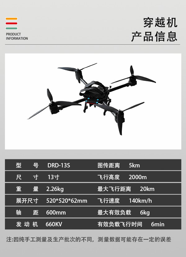 FPV穿越機(jī)DRD-13S型(圖2)